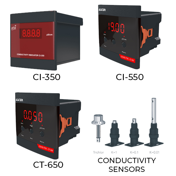 Conductivity / TDS Meter