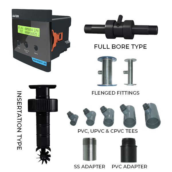 Digital Flow Meter
