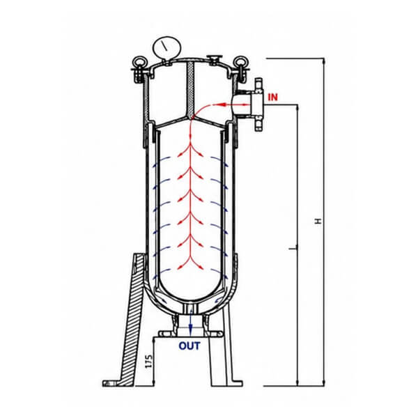 enorme-upvc-bag-filter-housing-flow-diagram