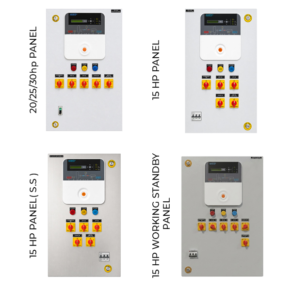 FIPL High Capacity RO panels