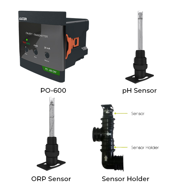 Smart Blind Transmitter